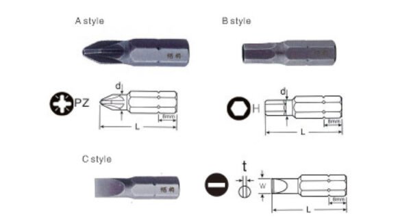 25mm Screwdriver Bits - 图片 5