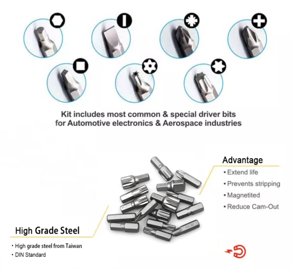 25mm Screwdriver Bits - 图片 4